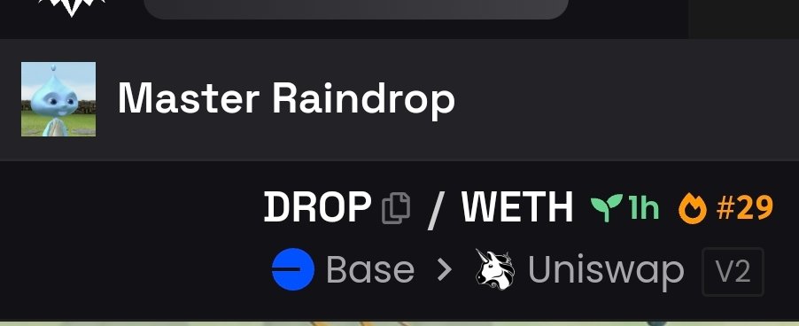 Master Raindrop tweet media