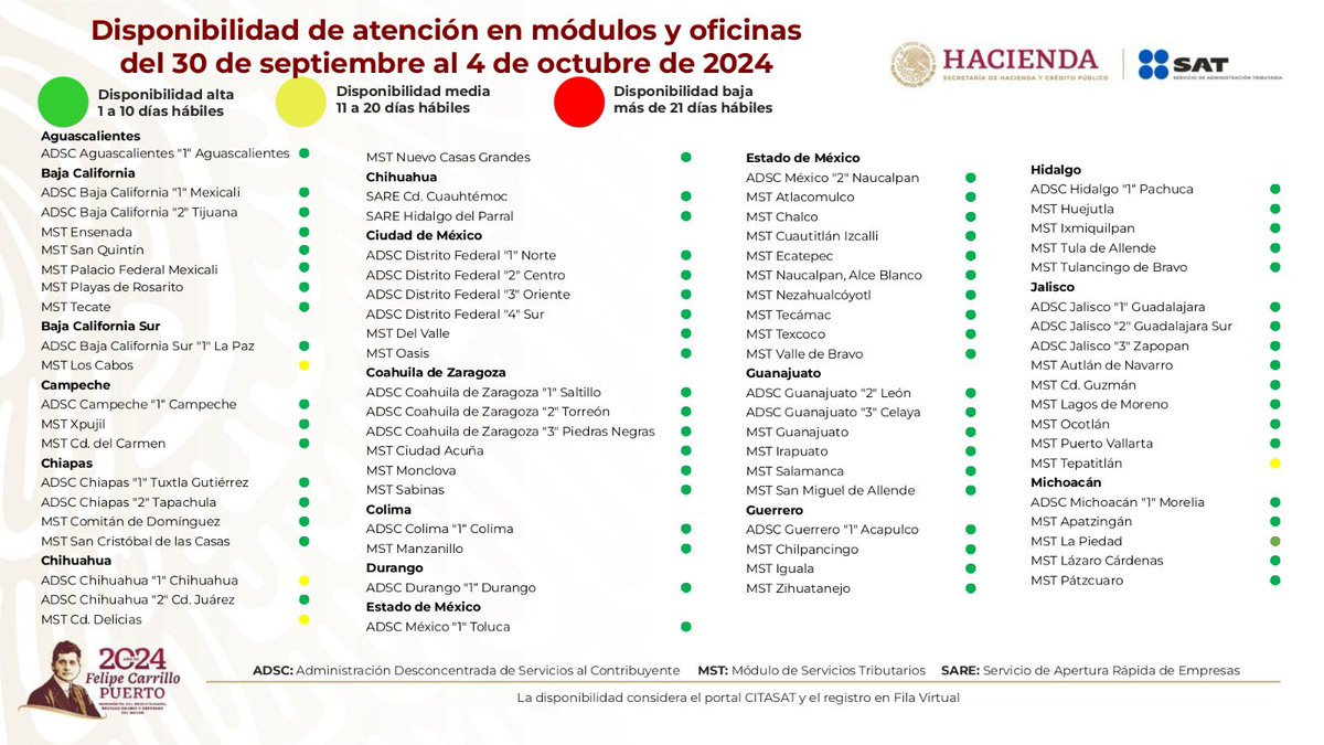SATMX tweet media