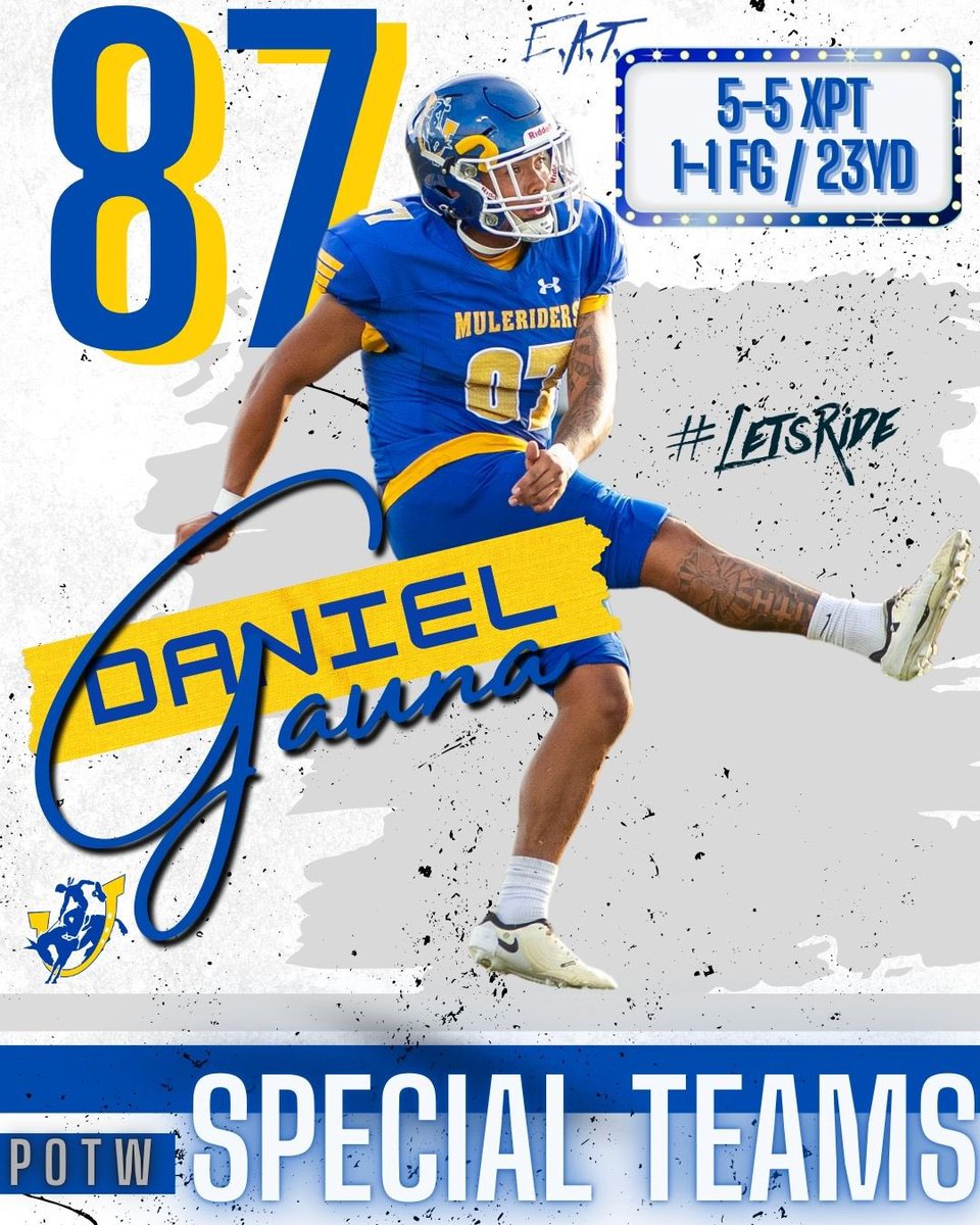 CONGRATS to <a href="/Daniel_Gauna_49/">daniel gauna</a> for being named our <a href="/SAUFootball/">Mulerider Football</a> SPECIAL FORCES PLAYER OF THE WEEK in our Week 4 #VICTORY over Ark Tech!! #SpecOps #LetsRide 🤙🏇