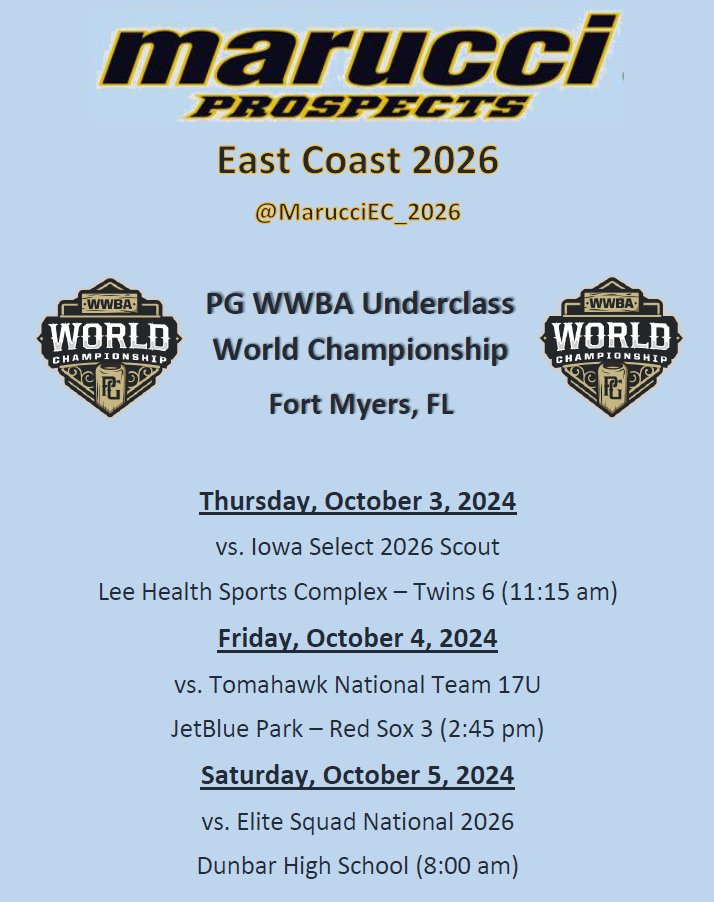 The boys are heading down to Fort Myers to compete in this year's WWBA 17U World Championship. 
<a href="/PerfectGameUSA/">Perfect Game USA</a>