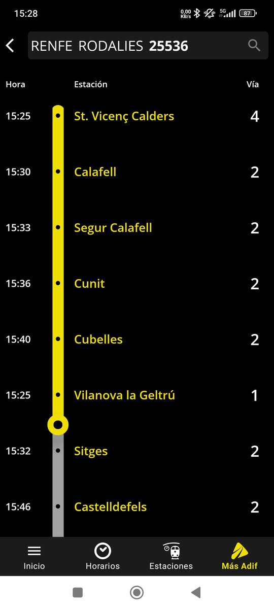 skorpora's tweet photo. @rod2sudcat Le habéis dado la vuelta en Vilanova al que tenia que salir de Sant vicens... Que somos viajeros de segunda o qué? 
No tenéis ni vergüenza ni perdón https://t.co/VdUXja2Loz