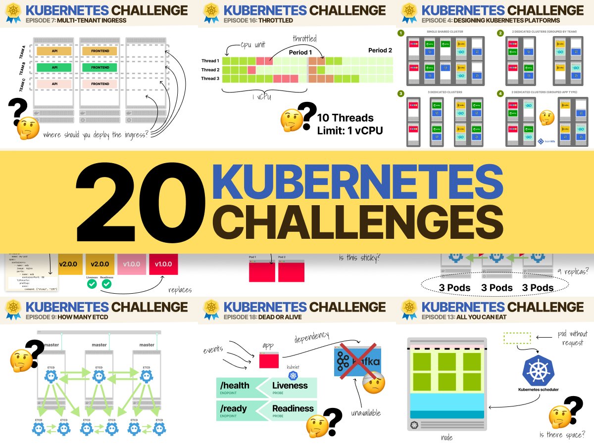 danielepolencic's tweet image. 20 Kubernetes challenges!
Since January 2024, I have been authoring questions related to Kubernetes. As of last week, I have authored 20!
Most of the questions came from our Kubernetes courses at @learnk8s , a few from direct questions I usually receive in my DMs and others…