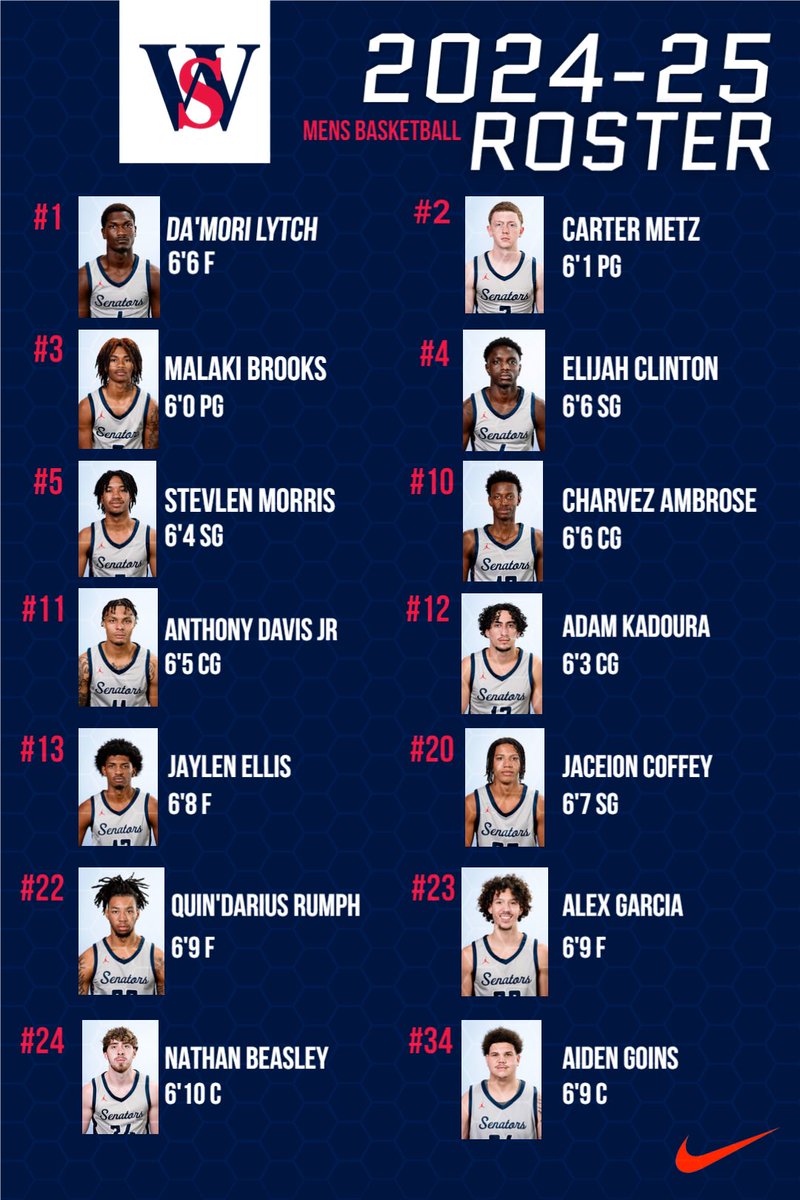 Jersey Numbers Drop 👀 

🔴🔵🤘🏽#WaltersUp
