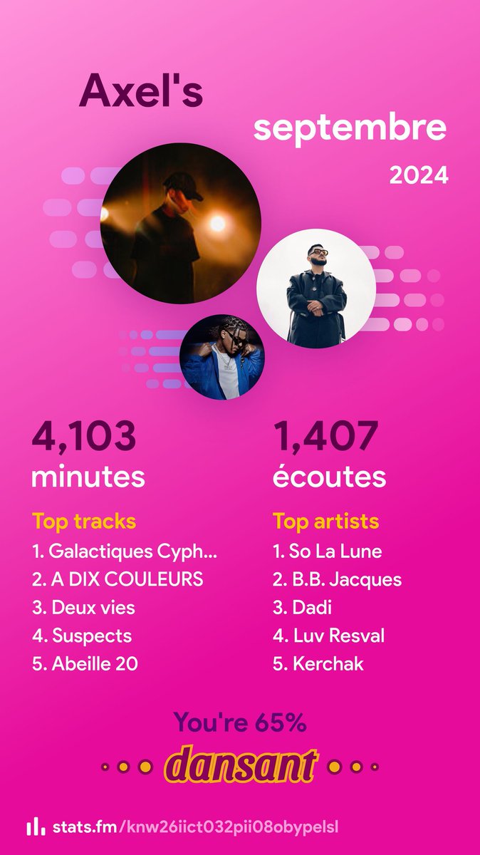 ledouxconfus's tweet photo. @RapAtlas_ Pas mal de so jcrois https://t.co/3tRdlVESyW