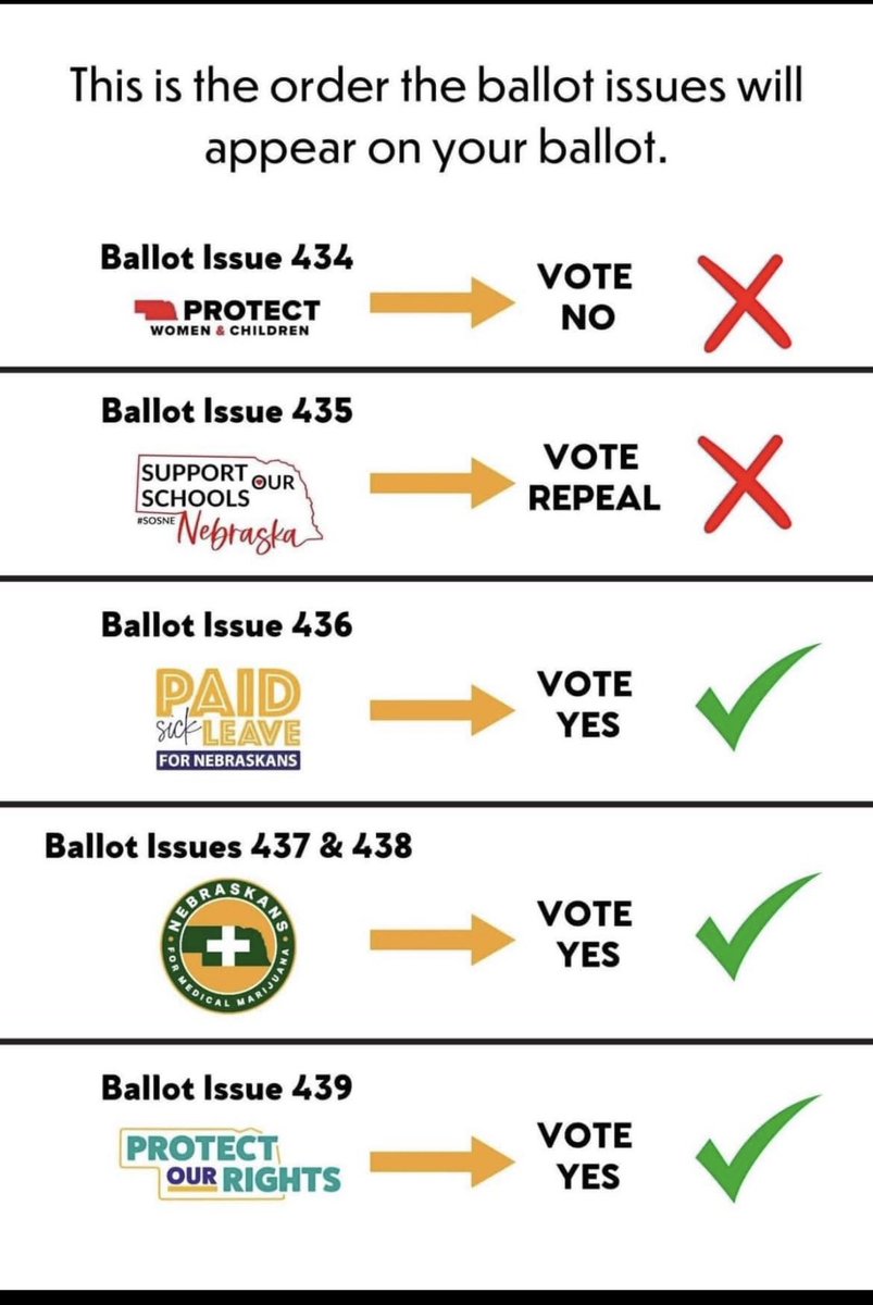 🚨Here’s everything you need to know for the upcoming Nebraska ballot! 🚨Make sure you're informed and ready to vote on each issue. Your vote counts! #Nebraska <a href="/POR2024/">Protect Our Rights</a> <a href="/PaidSickLeaveNE/">Paid Sick Leave for Nebraskans - Initiative 436</a> @NebraskaMJ <a href="/SOSNebraska/">Support Our Schools Nebraska</a>