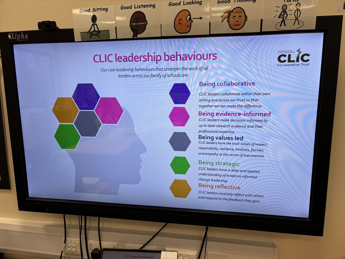 A group of our assistant headteachers are together really unpicking what our dominant behaviour traits mean for our leadership and what we mean by the underpinning CLIC leadership behaviours #TogetherWeMakeTheDifference
