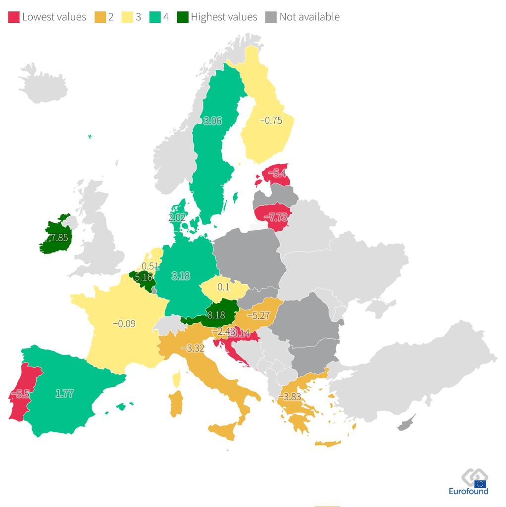 EPeruffoEF's tweet photo. Imbalances are present in human capital mobility with some countries being net talent receivers and others losing talent without being able to attract foreign talent or attract back their nationals. The map represents net flows of mobility of tertiary level educated individuals. https://t.co/nJoq64FdAM