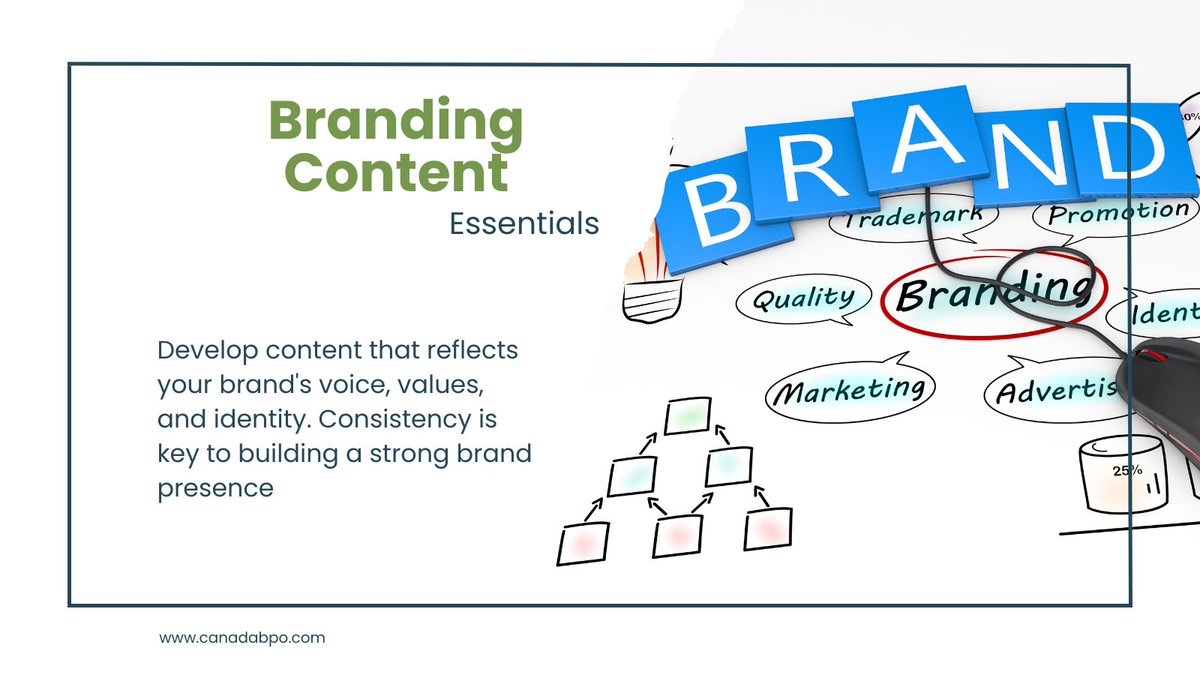 CanadaBpoInc's tweet image. Create compelling branding content to elevate your brand&apos;s identity and reach. Check out more insights @ shorturl.at/DDF39

#canadabpo #BrandingContent #ContentMarketing