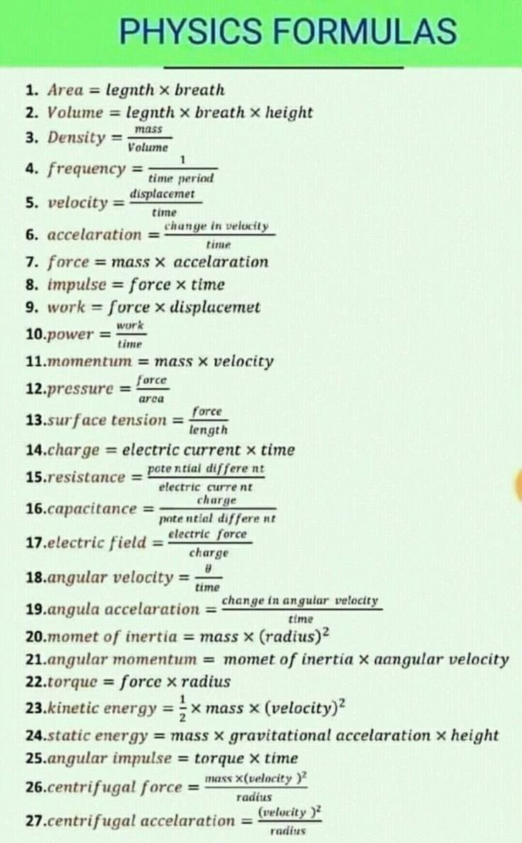 NERD2040's tweet photo. Physics formulas https://t.co/4764hGr7KZ