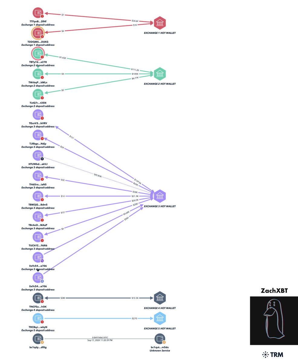 Tweet image 1