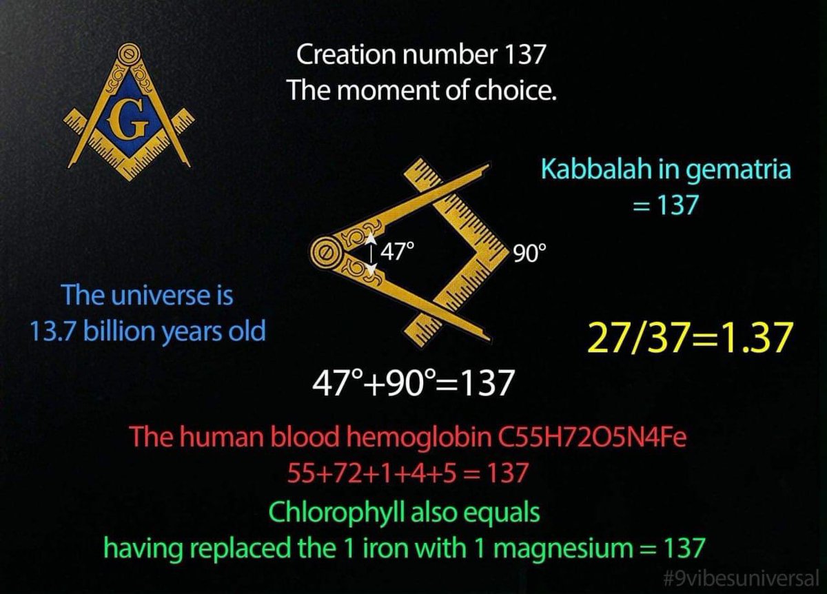 Cloudman176's tweet image. The number 137 is like a universal code, showing up everywhere and I mean everywhere! From the universe’s age (13.7 billion years) to human blood, chlorophyll, and even Kabbalah. It’s the link between science, geometry, and ancient wisdom, connecting everything in creation.

That…
