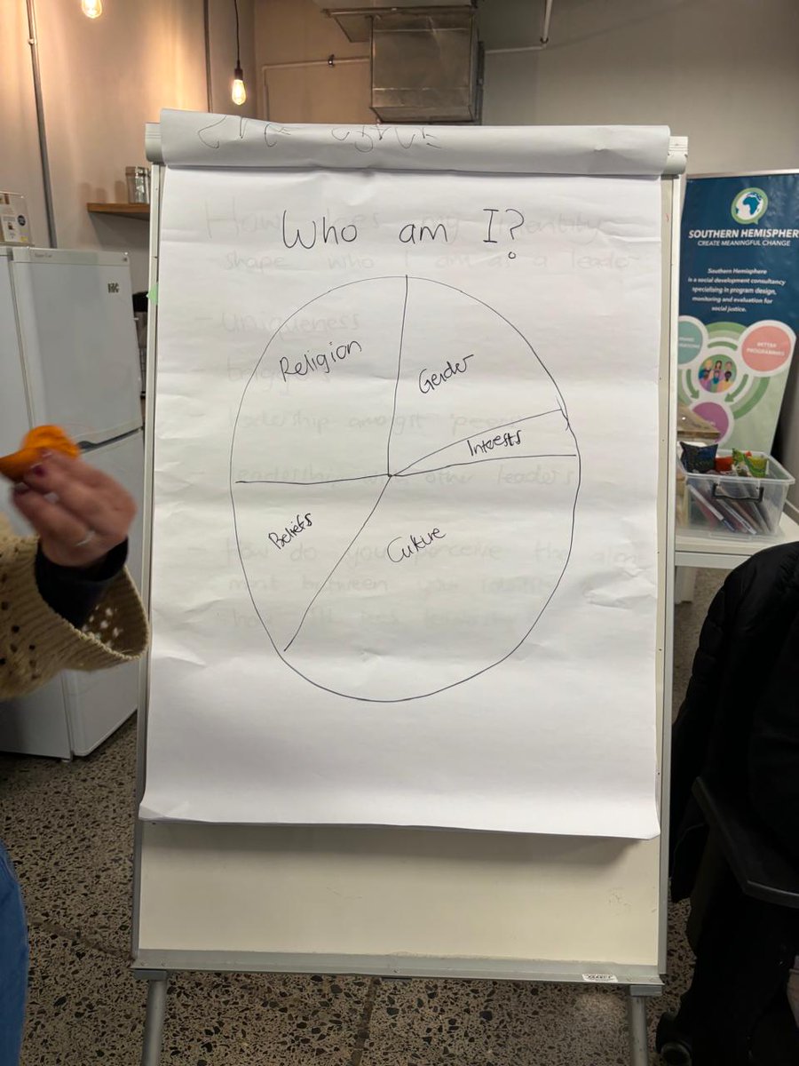 In September, our team’s ‘Grow Day’ centered on leadership development, exploring how identity shapes leadership. Staff reflected on their unique qualities, Southern Hemisphere's support, and ways to strengthen leadership. We hope these insights support your journey. #leadership