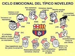 apugolec's tweet photo. Quien hizo esta imagen tiene un máster en memes y estudios hechos en Harvard. Mañana inicia Octubre y efectivamente, matemáticamente tenemos chances. https://t.co/lRq9S6h9Et