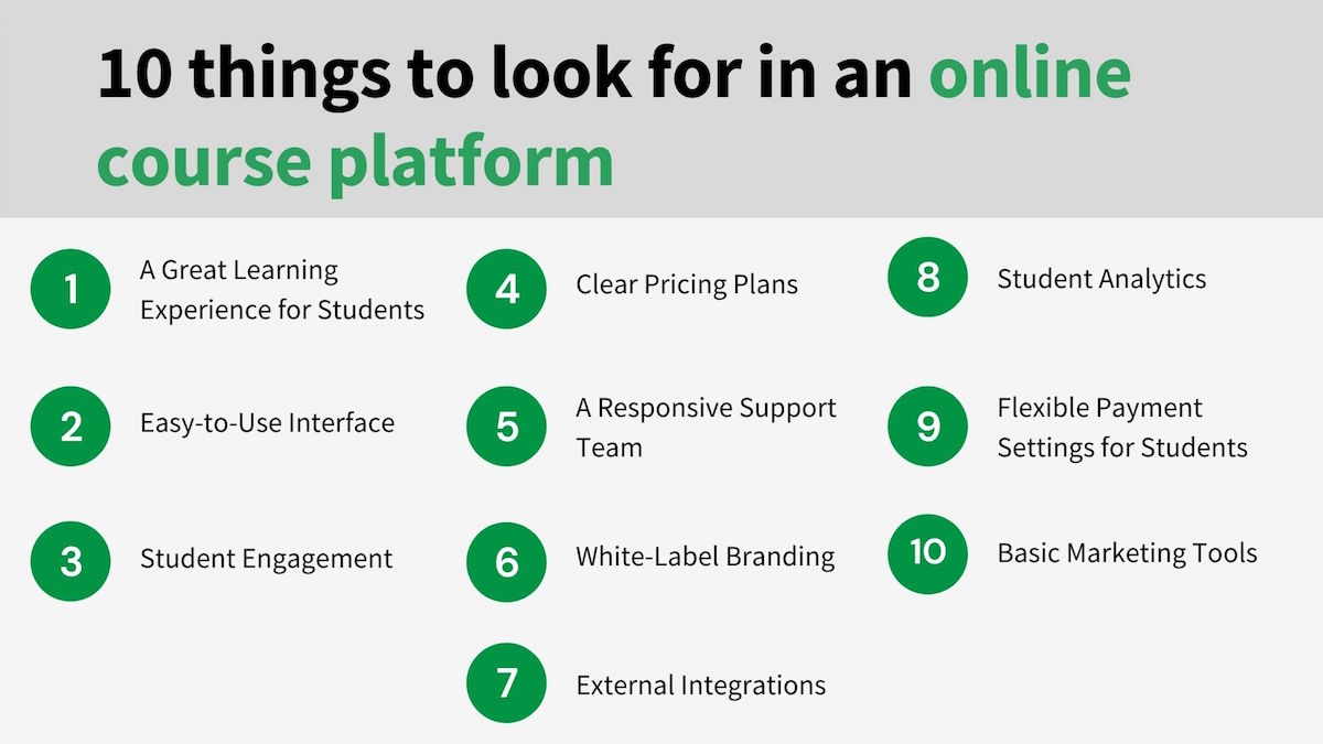 InterwebsL15924's tweet image. Things to consider in online coaching program
bit.ly/3Y2HBqz
Ideally, you can create your coaching programs, build your landing pages and funnels, and manage your clients in one place by the help of;

#thinkific
#teachable
#podia
#kajabi