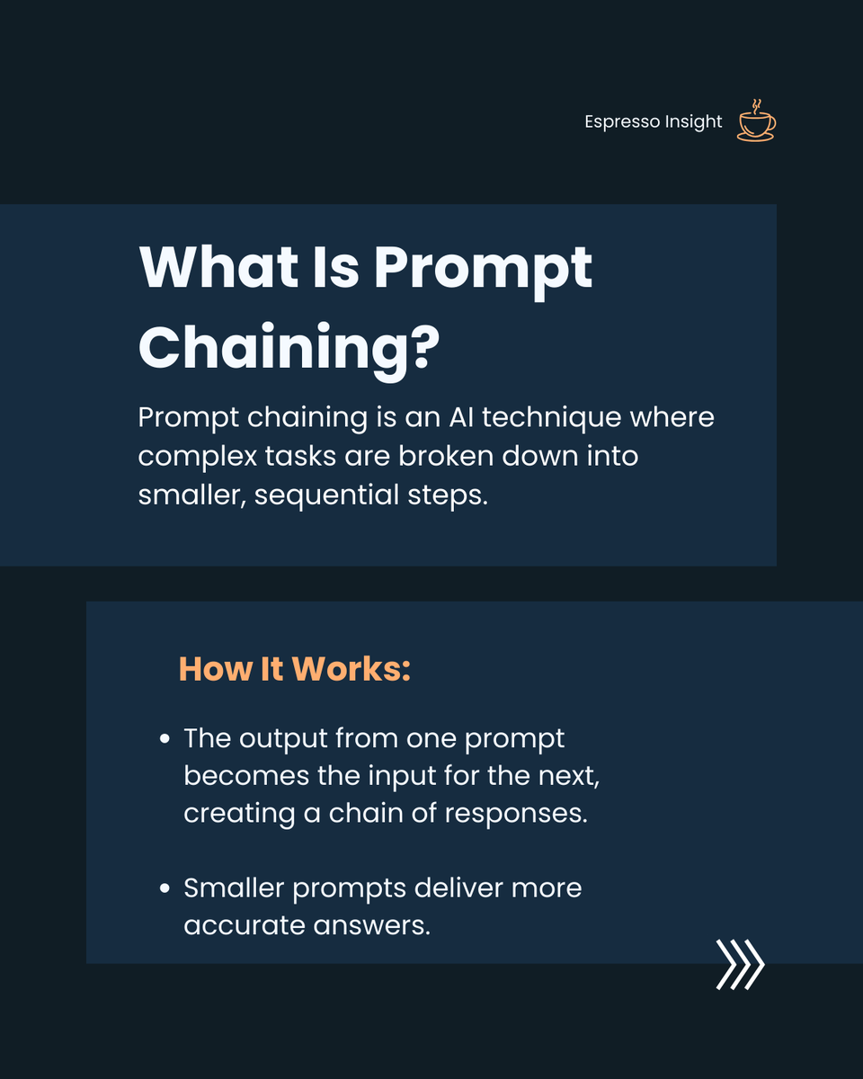 InclusionCloud's tweet image. In this One Espresso episode, we’re talking about #PromptChaining—a technique used by OpenAI and Google to solve complex AI tasks more effectively, using only prompts to boost results.

Sip your coffee and learn something new today!