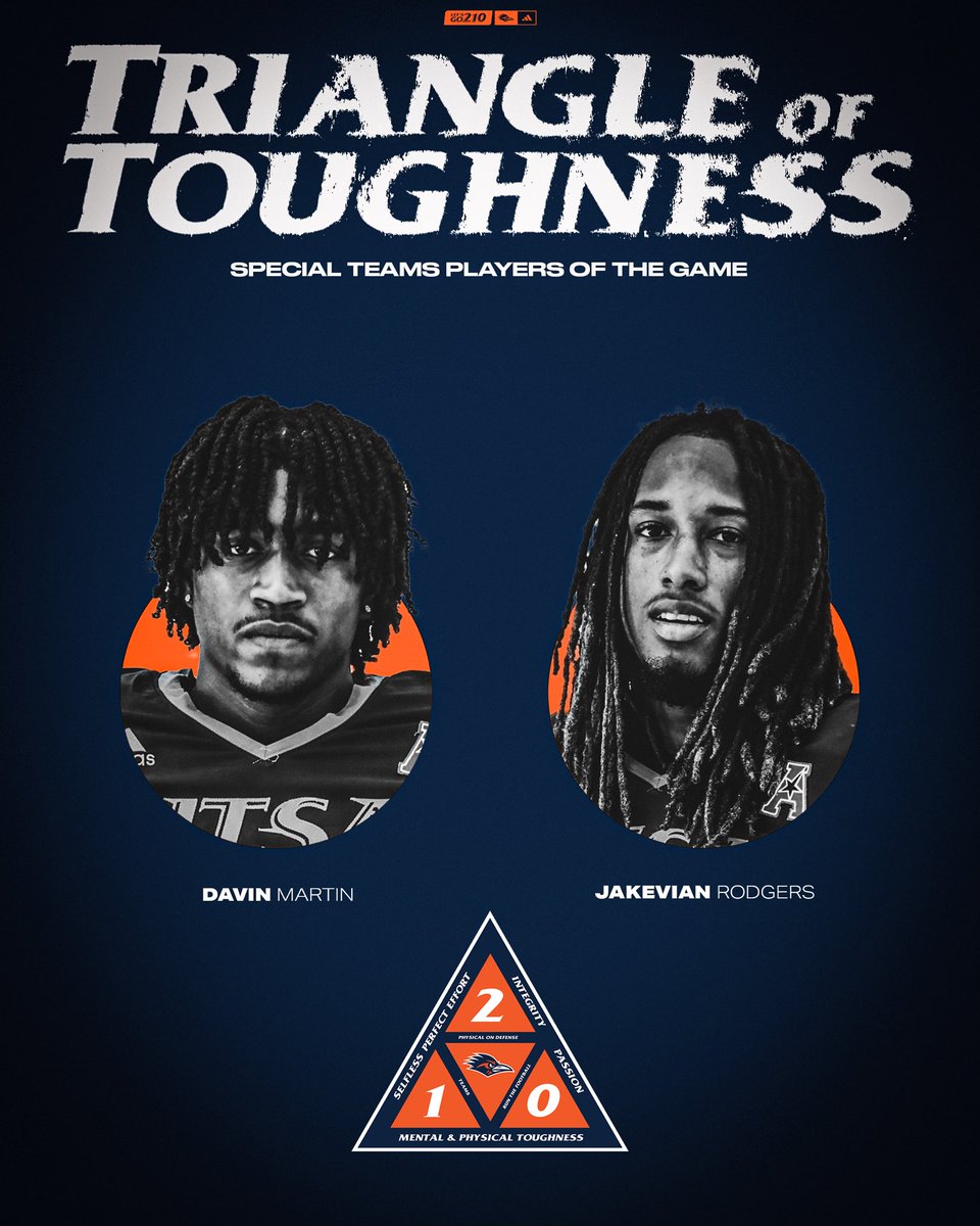Our #210TriangleofToughness players of the game! 💪😤

#GTS12 | #BirdsUp🤙