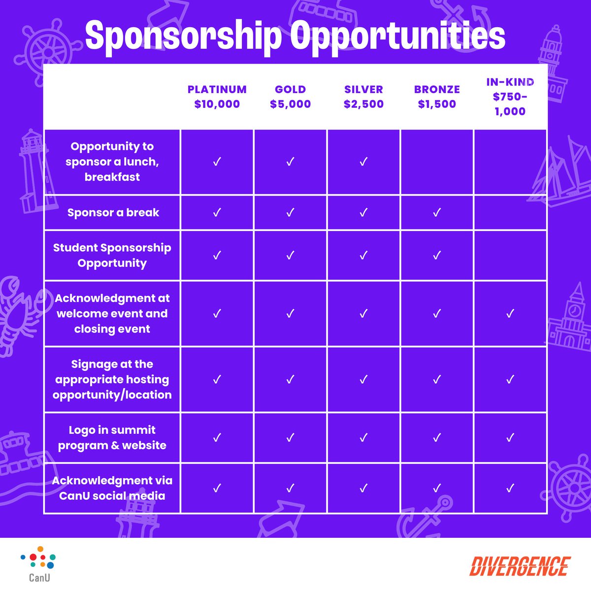 This year’s forum provides many opportunities to profile your company and tie your organization’s branding with various events and sessions. Get in touch to discuss opportunities!

Find out more at: canu.ca/forum2024-spon…
