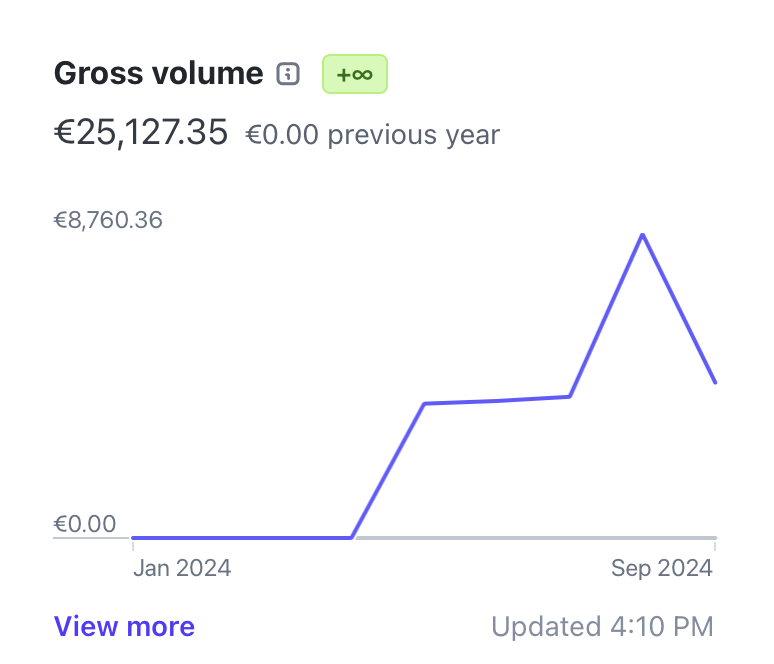 Adithyan tweet media