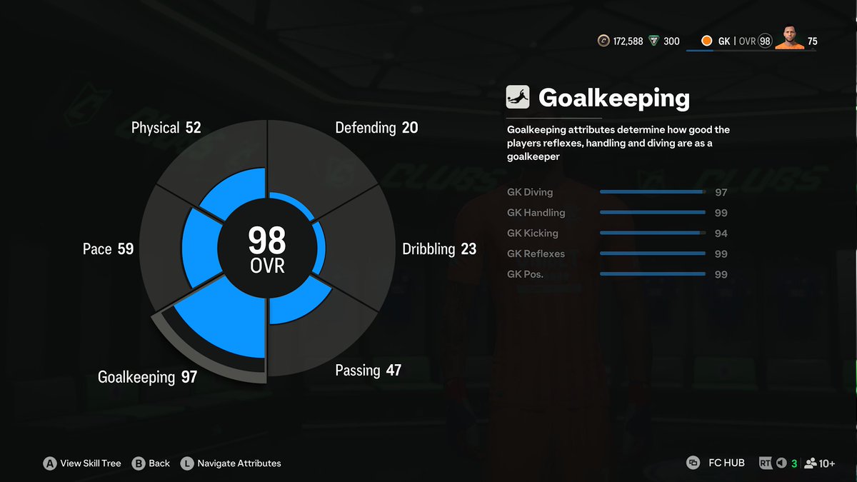 GK stats are wild this Fifa lol