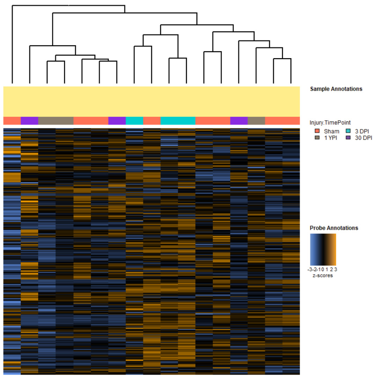 Penn Neurosurgery tweet media