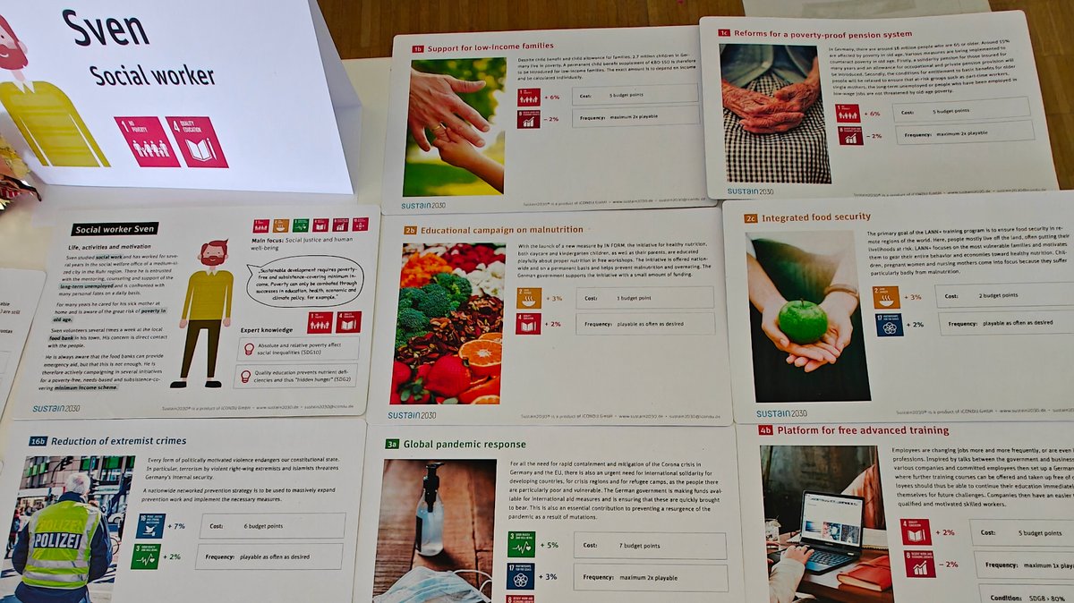 clean_circles's tweet photo. 🌍 Clean Circles PhD Seminar 2024 at TU Darmstadt 🌱
We explored sustainability through the Sustain2030 game, managing SDGs while facing crises. Key takeaway: investing in education, clean energy, and infrastructure pays off! 💡🔬 #Sustainability #CleanCircles #SDGs #TUDarmstadt https://t.co/2gDxrQ1lKp