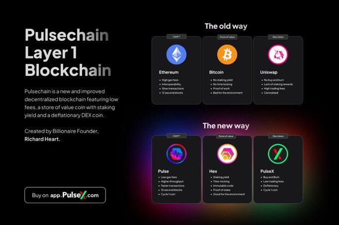 Do you want to know why $PLSX will rage pump for the rest of 2024?

Because so many think it won’t. Because so many sold already. Because so many believe it ‘does nothing’. Because so many think it’ll be worthless.

$HEX rage pumped. 

$PLSX rage pump coming.

#PulseChain