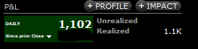 NitzaBarky's tweet photo. Listo el día +1,100usd
Agradecida :)
#Txmx #TradingConNitza https://t.co/ccVvEHmWcN
