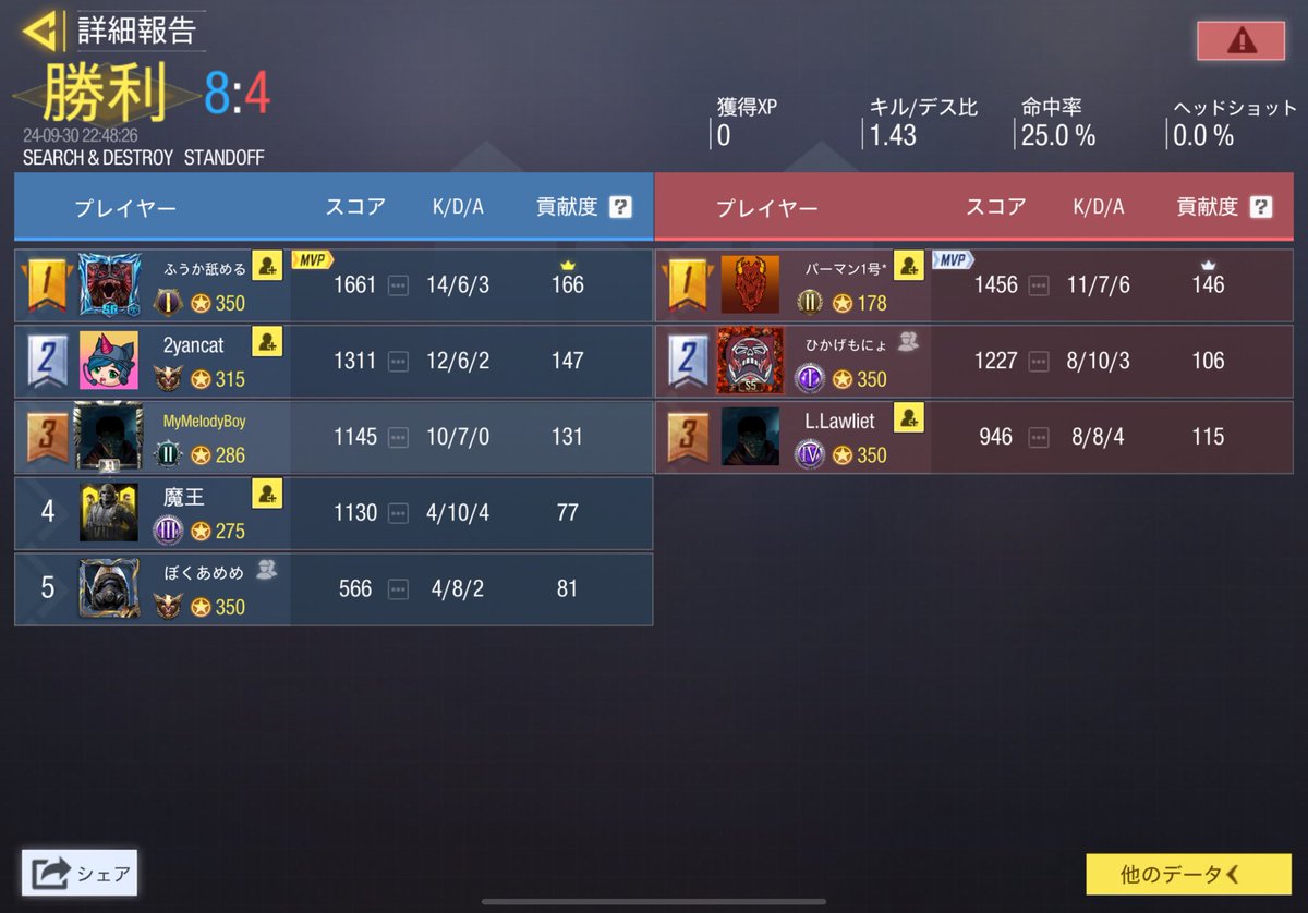 てて tweet media