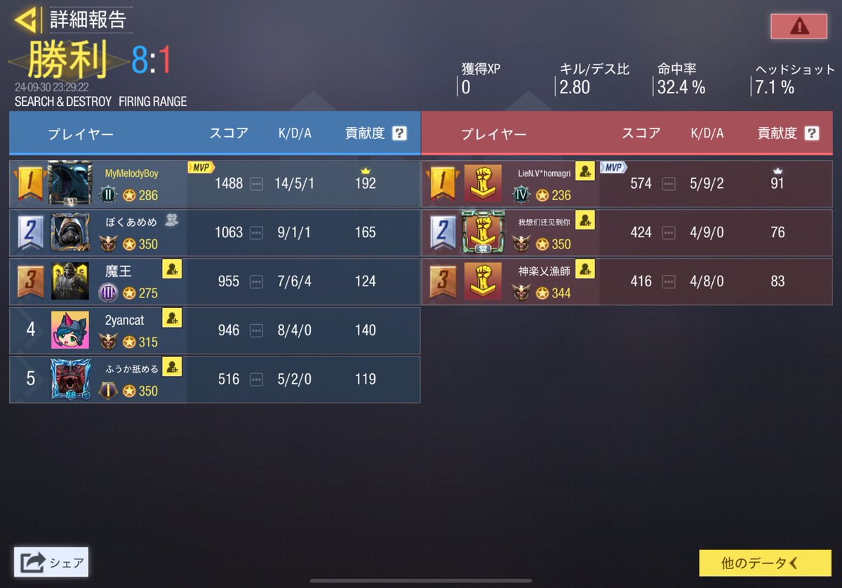 てて tweet media