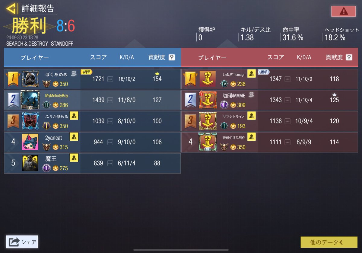 てて tweet media