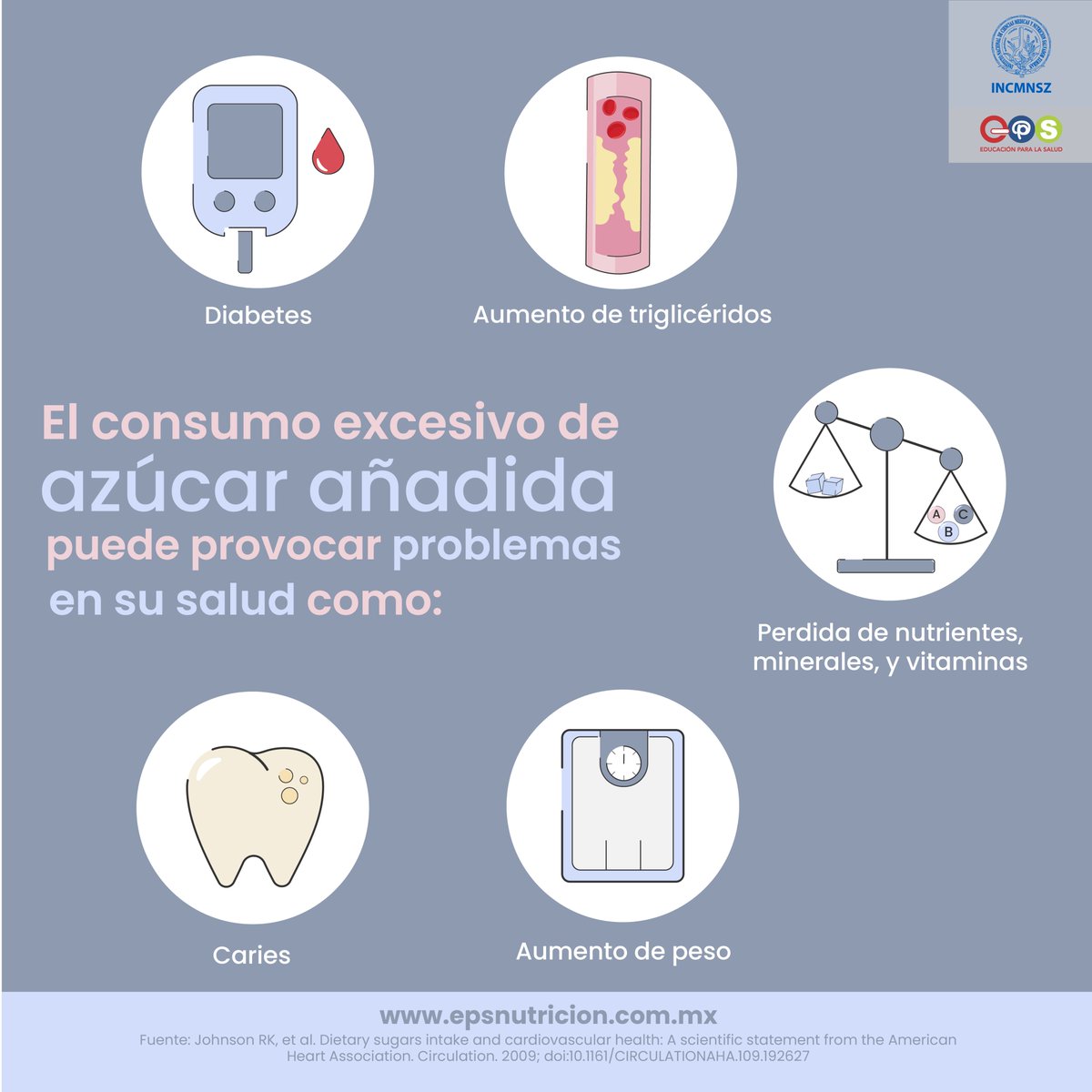 INCMNSZ_EPS's tweet image. #Refresco | Instituto Nacional de Ciencias Médicas y Nutrición Salvador Zubirán

#ConsumoDeRefresco #ProblemasDeSalud #enfermedades #obesidad #diabetesmellitus #diabetes #asma #cáncer #ProblemasDentales #TranstornosPiscológicos #ProblemasAmbientales #prevención #EPS #INCMNSZ
