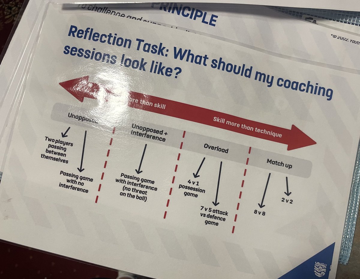 CoachesClubCIC tweet media