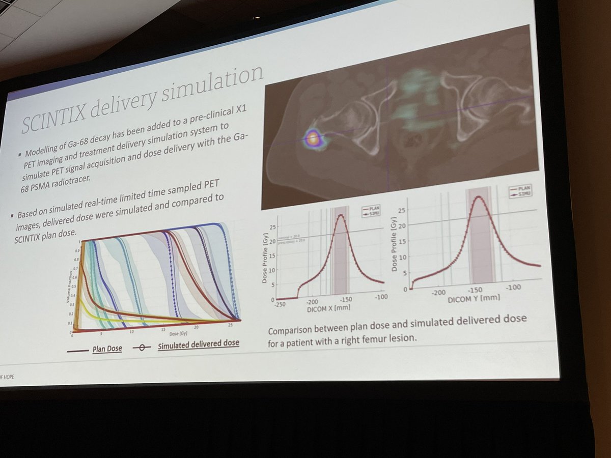 zenReport's tweet photo. .@cityofhope was 1st in SoCal &amp; amg 1st in US to adopt biology-guided radiotherapy called SCINTIX therapy that later in 2023 was cleared by @us_fda. Dr. Chunhui Han on his #ASTRO24 data that led to development of screening criteria to ID ppl who would benefit from treatment. https://t.co/AXdh2vttC8
