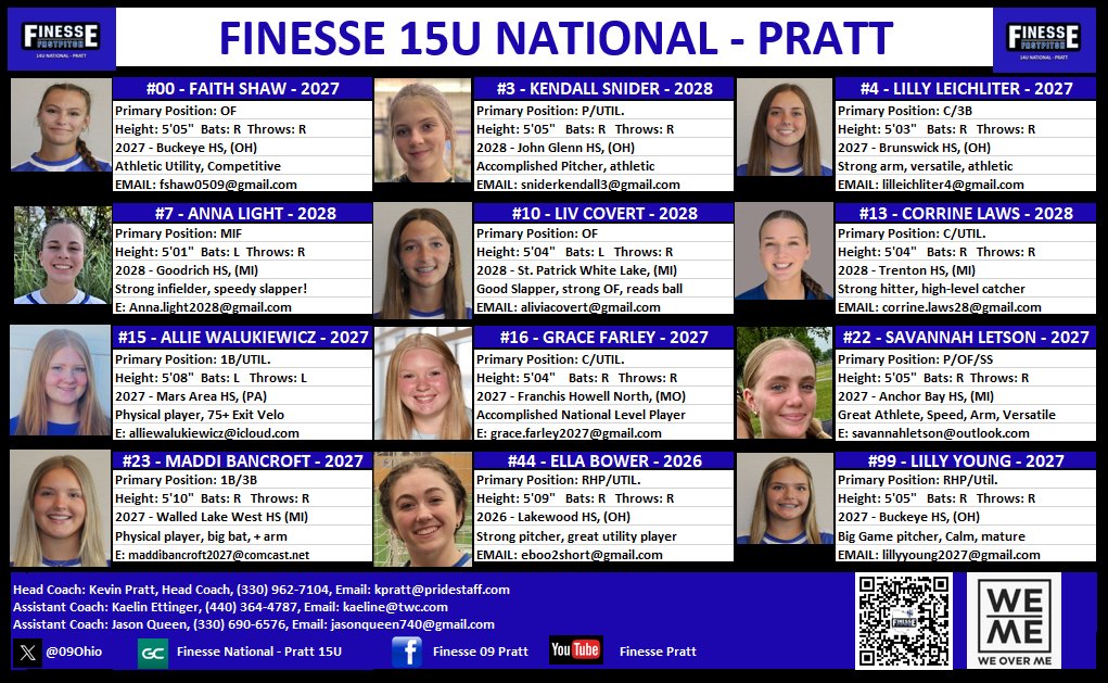 Finesse 15U National Pratt would like to add a top level athlete to our team.  Our remaing Fall 2024 schedule is 1) Top 100 Showcase in Indiana, 2) Finesse Invitational in Sylvannia OH, 3) Stingrays Fall Invitations - POWER POOL, 4) Spacecoast Invitational, Melbourne FL.

Our