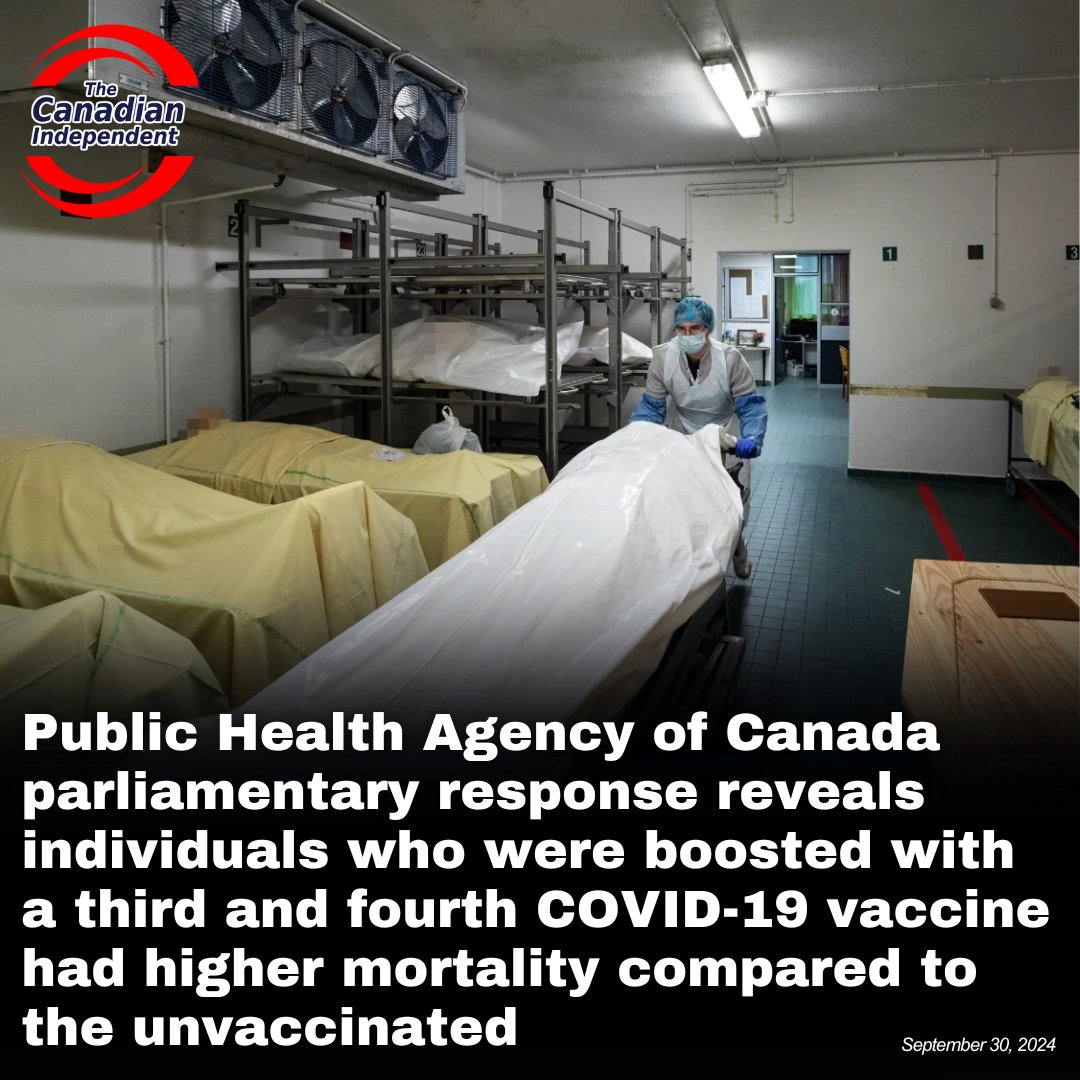 canindependent's tweet photo. Public Health Agency of Canada parliamentary response reveals individuals who were boosted with a third and fourth COVID-19 vaccine had higher mortality compared to the unvaccinated.

A parliamentary inquiry by Conservative MP Cathay Wagantall posed several questions to the Public Health Agency of Canada (PHAC) regarding delays and inconsistencies in Statistics Canada's reporting on excess mortality data. The inquiry also requested statistical information on COVID-19 deaths by vaccination status from June 2022 to September 2022.

In response, the Public Health Agency informed MP Wagantall on September 16, 2024, that between June and August 2022, death rates were notably higher in those who had received two, three, and four doses of the COVID-19 vaccine compared to the unvaccinated. 

PHAC previously argued that as vaccine effectiveness waned, an increase in deaths among those who had received two doses (the primary series) was expected, given that the majority of the population had been vaccinated with two doses. 

However, for the fourth doses, which we want to draw specific attention to, only a small percentage of Canadians chose to receive a fourth dose, which was being offered during the time period of MP Wagantall’s request, making it impossible for PHAC to apply the same argument.

Let’s examine the data that PHAC provided in their response for the period from June to September 2022. Between June 13 and 27, 2022, the average weekly deaths were 23.3 among unvaccinated individuals, 73.3 among fully vaccinated individuals with one additional dose, and 144 among fully vaccinated individuals with two or more additional doses.

From July 4 to 18, 2022, unvaccinated deaths averaged 13 per week, compared to 63 deaths among fully vaccinated individuals with one additional dose and 20 deaths among those with two or more additional doses. 

From July 25 to August 29, 2022, the average weekly deaths among unvaccinated individuals were 28.7, while deaths among fully vaccinated individuals with one additional dose were 109.3, and deaths among those with two or more additional doses averaged 46.3.

In examining the average over the two-and-a-half-month period, fully vaccinated individuals with one additional dose (three doses) experienced the highest weekly death rate at 81.87, followed by those with two or more additional doses (four or more doses) at 70.1. The unvaccinated group had the lowest average, at 21.67, during the same period.

You can read the parliamentary response at the link below.

https://t.co/H7aK7PndEN