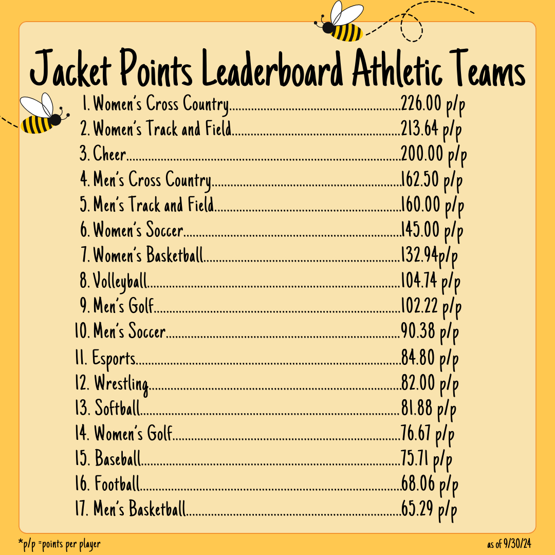 Jacket Careers tweet media