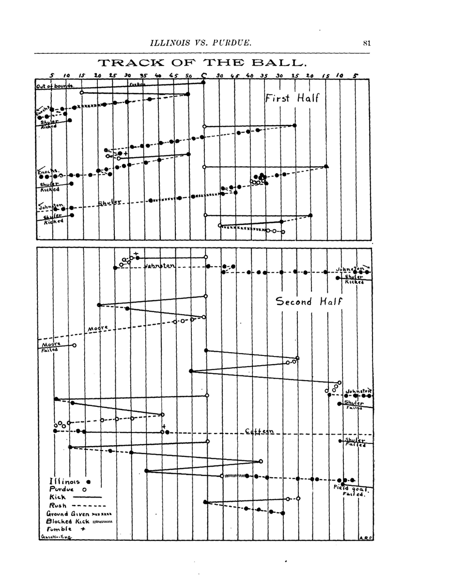 Illinois Newspaper Project tweet media
