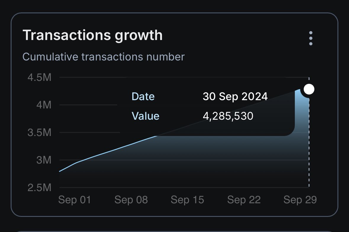 StratoVM_'s tweet image. Up-only ? Read for Uptober ? 👀