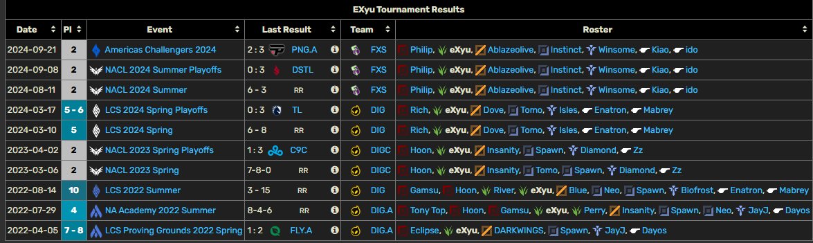 eXyu 🐵 tweet media