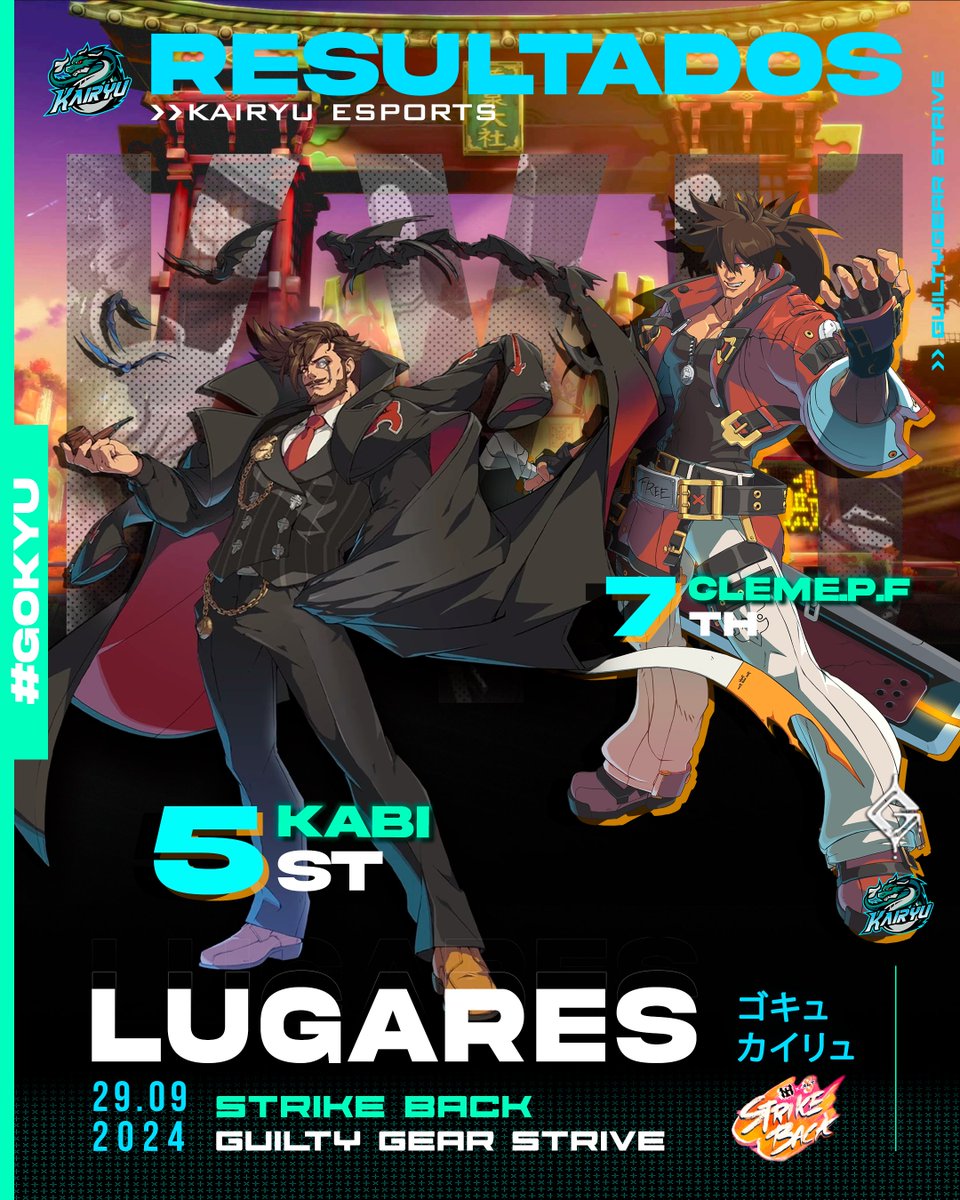 sabado 28 de Octubre se Celebro el "Strike Back" de la mano de <a href="/Team_ALT8/">Alérgicos al Top 8</a>  en donde nuestros jugadores de Kyu Demostraron estar entre los mejores, Felicitaciones a todo el Equipo!!

<a href="/iLusionz__V/">iLusioNz</a> <a href="/iyoshidg/">BooShy</a>  <a href="/smol_cl/">smol</a> <a href="/Kabimin/">Kabi</a> <a href="/ClemePF7/">Cleme.P.F</a>  

agradecimientos a <a href="/darkiiwii/">Darkii🔜#Ragnarok2025</a>