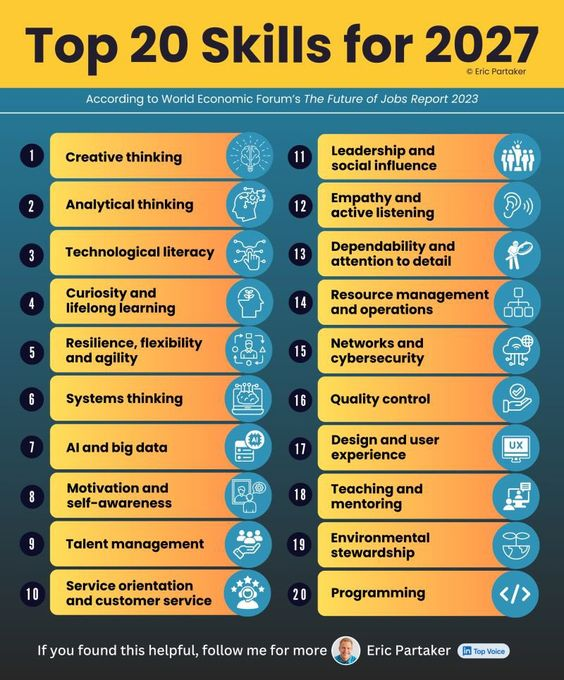 Scholarship for PhD (@scholarshipfphd) on Twitter photo 