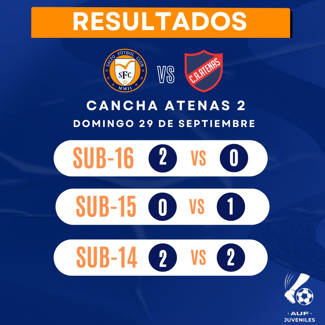 Salto Futbol Club - Oficial tweet media