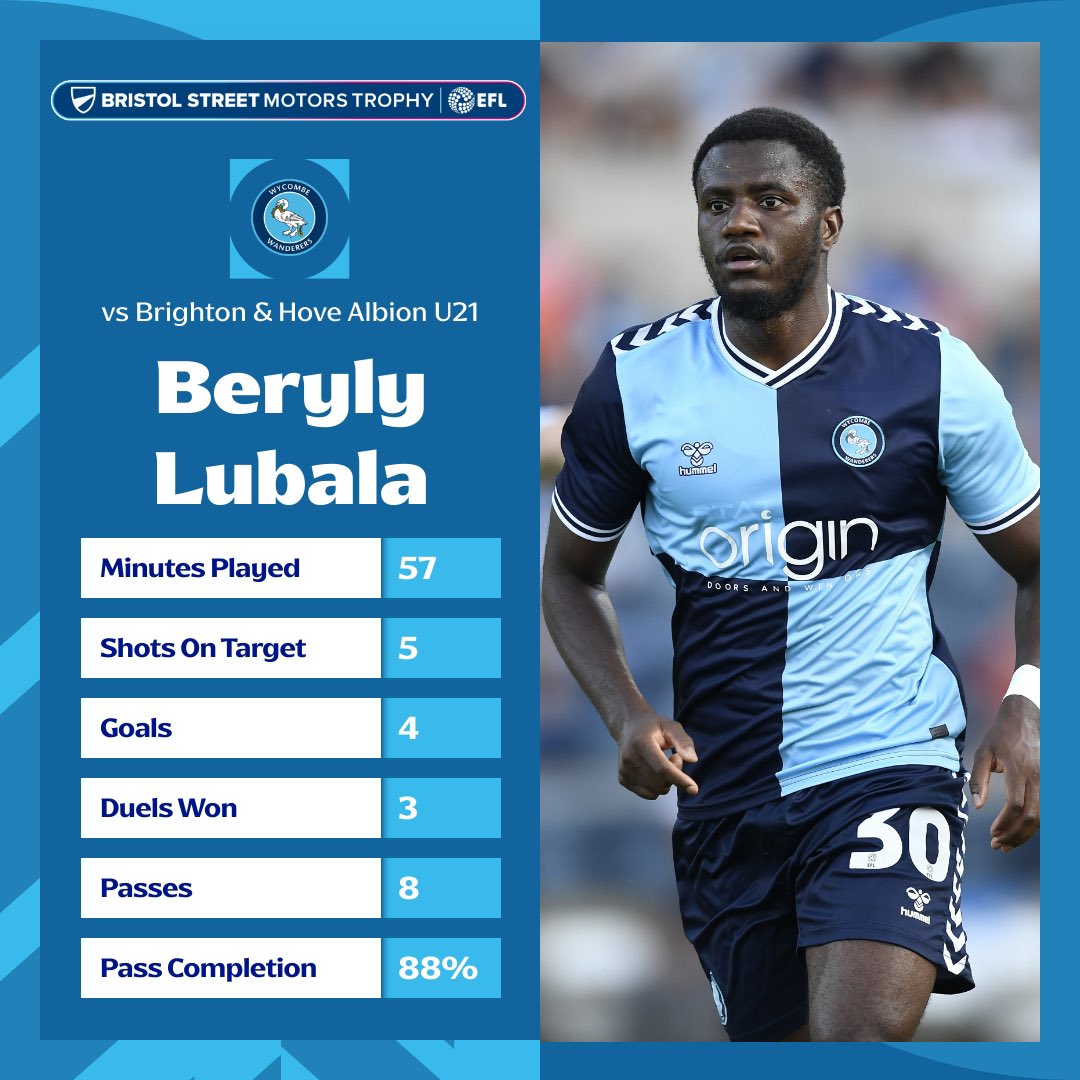 Vertu Trophy tweet media