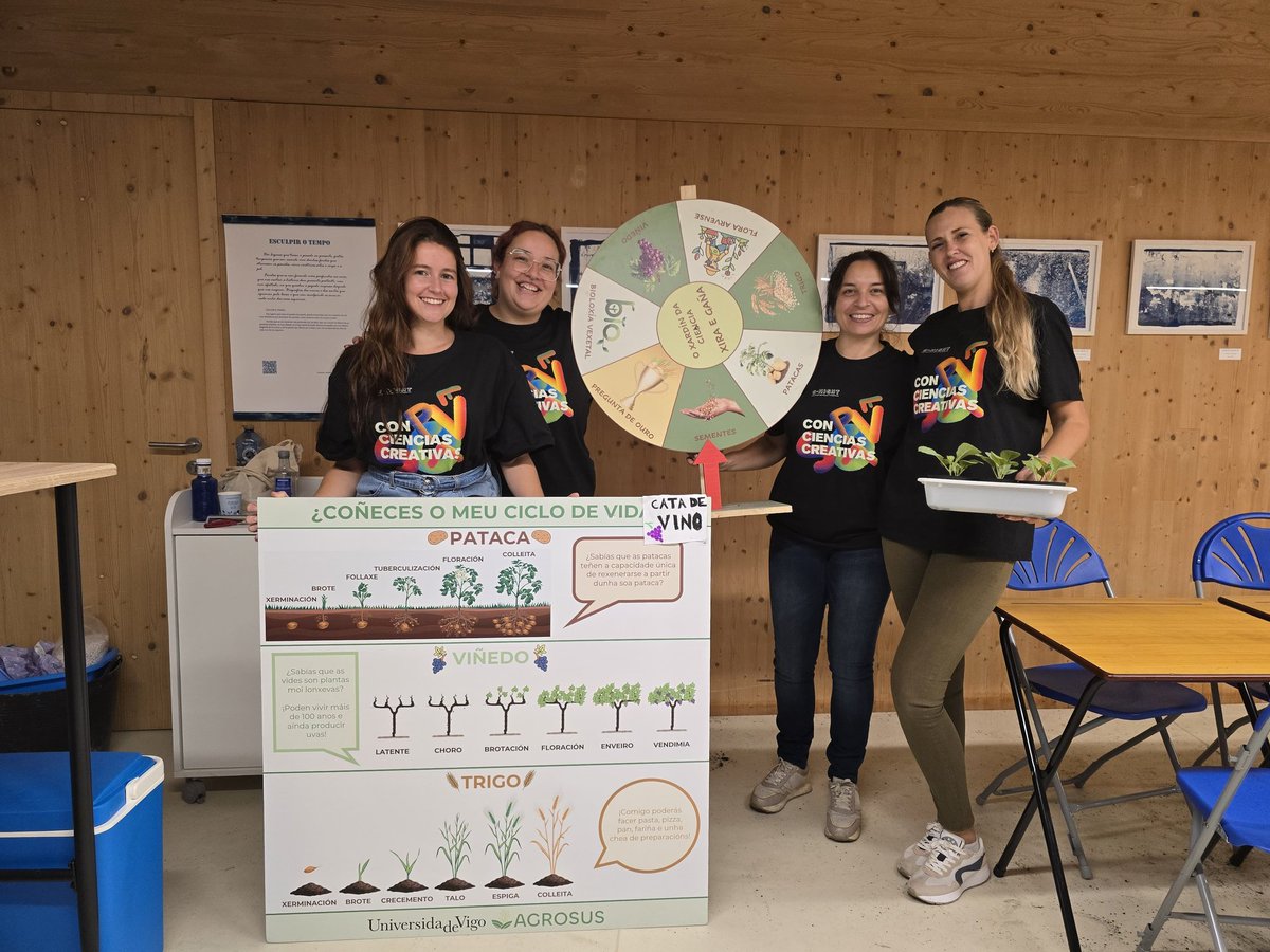 El pasado viernes tuvimos el placer de participar en la <a href="/GNight_gal/">G-Night</a>, la Noche Europea de las Personas Investigadoras, compartiendo y acercando a los más pequeños (y no tan pequeños) el proyecto <a href="/AGROSUS_HE/">AGROSUS_HE</a>. ¡Gracias a todos por acompañarnos en esta experiencia única! 🌱