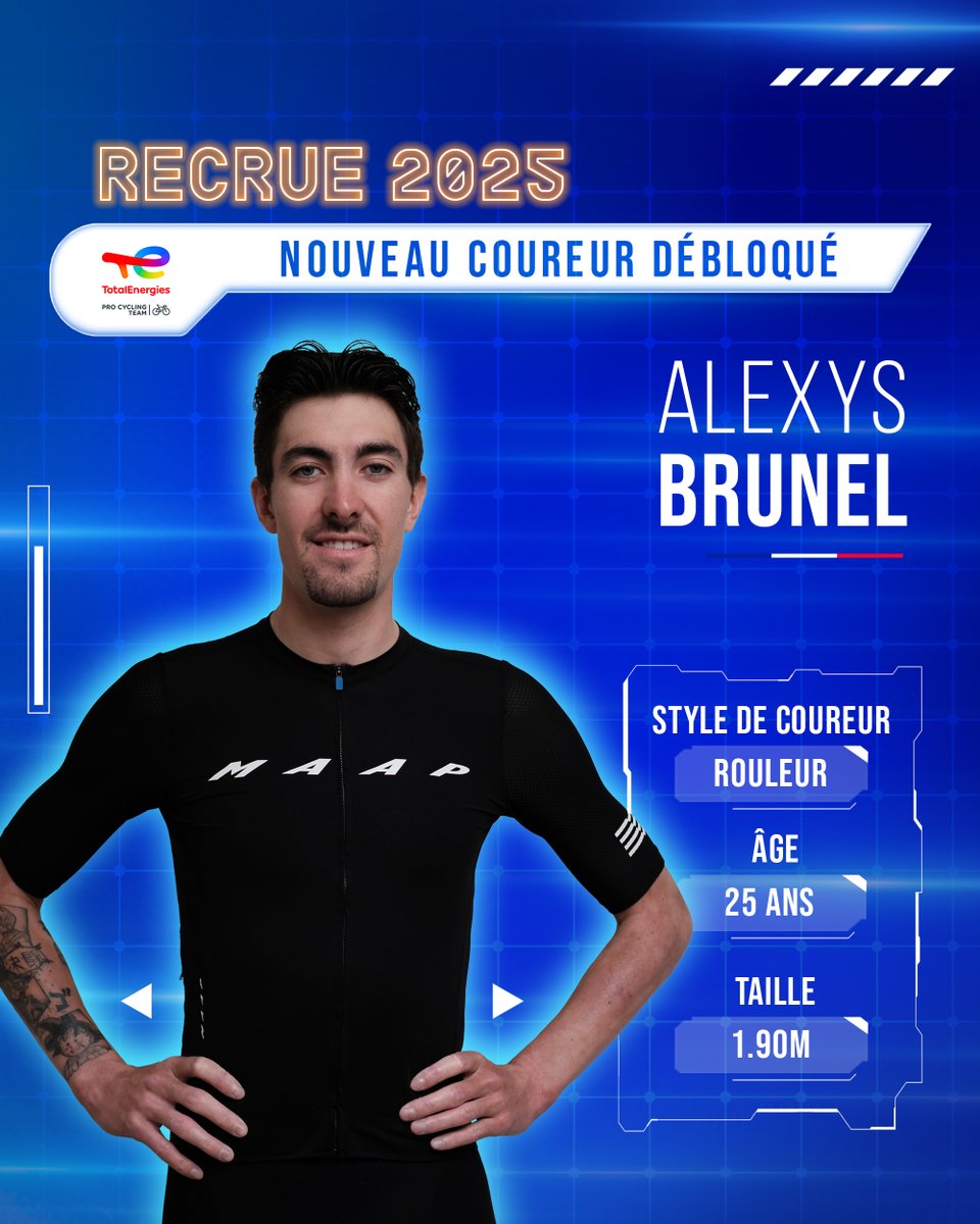 Team TotalEnergies tweet media