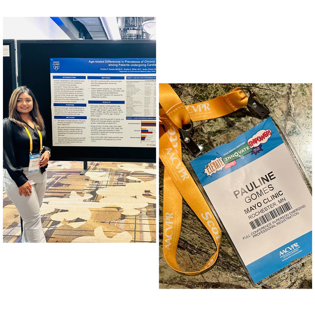 PaulineGomes24's tweet photo. Thrilled to have presented my work at the #AACVPR’s 39th Annual Conference in Anaheim, CA. It has been an enriching experience to share our findings and learn more about progressing preventive strategies in cardiac rehabilitation. @MayoClinicCV @AACVPR https://t.co/od5ImiHPAf