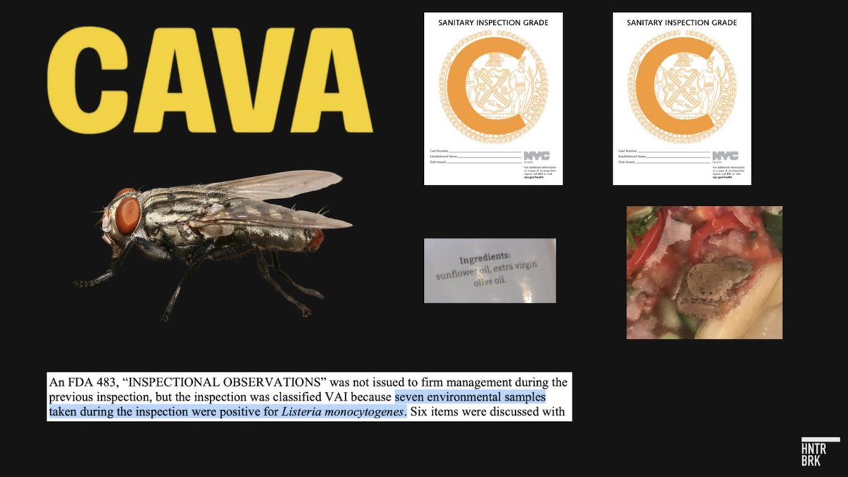 NEW INVESTIGATION INTO $CAVA REVEALS: Filth flies, “C” sanitation grades, sneaky seed oil, positive Listeria swabs from the FDA, and other diarrhetic fallout from the fast-casual chain’s rapid growth.

READ OUR THREAD, below, for our analysis of the FDA’s Cava Files, acquired via