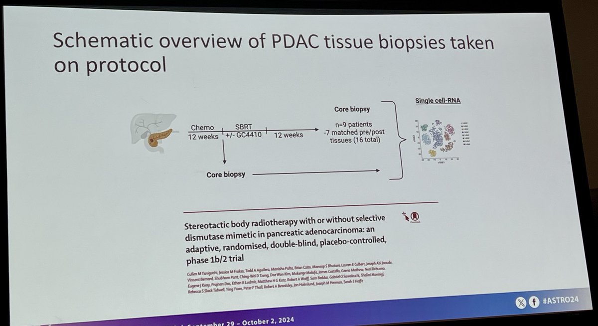 ACKoongMDPhD's tweet image. Persister cells after neoadjuvant treatment for pancreatic cancer are enriched in genes involved in #ferroptosis and #cuproptosis. Fantastic translational study by ⁦@Vince_BernPag⁩ from ⁦@MDAndersonNews⁩. #ASTRO24 #endcancer #radonc