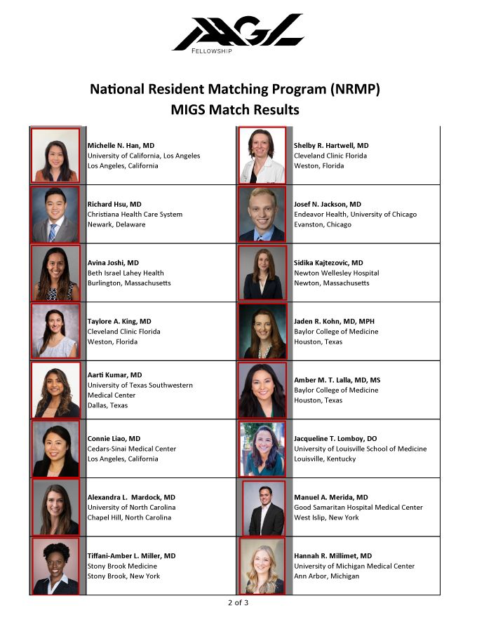 FMIGS1's tweet photo. The Match is in! Congratulations and welcome #AAGL Fellows to a community of innovators and leaders in #MIGS. Your hard work and dedication have paid off, and we can’t wait to see the impact you'll make on women’s health. https://t.co/xhXOnKFV8n #FMIGS #GYNfluencers @FMIGS1 https://t.co/oWujOkOfo2