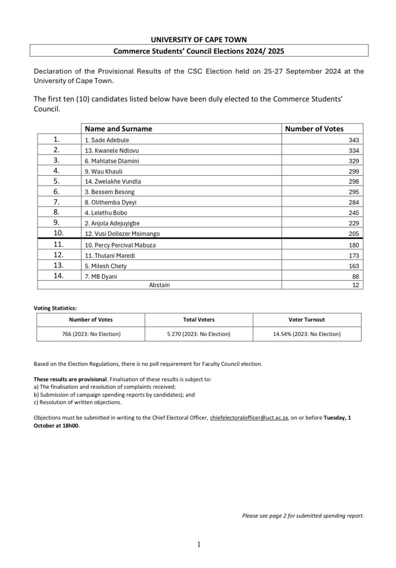 UCT SRC & Faculty Council Elections tweet media